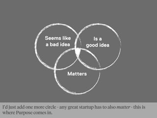 Seems like
a bad idea
Is a
good idea
Matters
I’d just add one more circle - any great startup has to also matter - this is
where Purpose comes in.
 