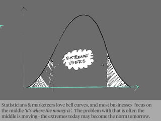 Statisticians & marketeers love bell curves, and most businesses focus on
the middle ‘it’s where the money is’. The problem with that is often the
middle is moving - the extremes today may become the norm tomorrow.
 