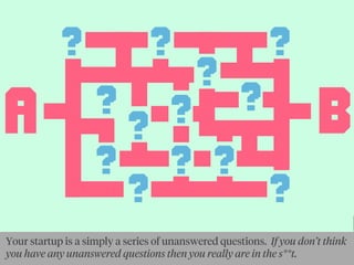 A BA BA B
Your startup is a simply a series of unanswered questions. If you don’t think
you have any unanswered questions then you really are in the s**t.
 