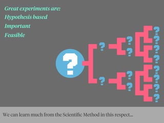 Hypothesis based
Important
Feasible
Great experiments are:
We can learn much from the Scientiﬁc Method in this respect...
 