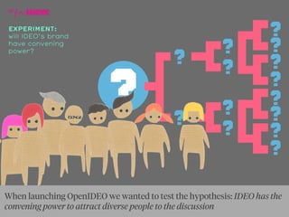 EXPERIMENT:
will IDEO’s brand
have convening
power?
When launching OpenIDEO we wanted to test the hypothesis: IDEO has the
convening power to attract diverse people to the discussion
 