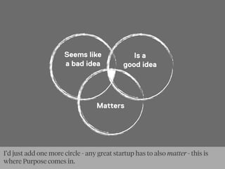 Seems like
a bad idea
Is a
good idea
Matters
I’d just add one more circle - any great startup has to also matter - this is...