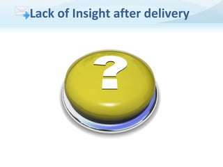Lack of Insight after delivery

 