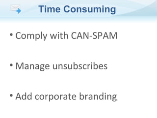 Time Consuming

• Comply with CAN-SPAM
• Manage unsubscribes
• Add corporate branding

 