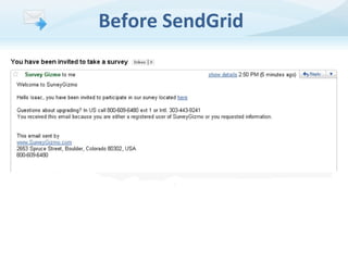 Before SendGrid

 