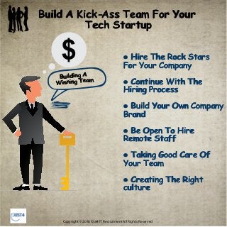 Build A Kick-Ass Team For Your
Tech Startup
Building A
Winning Team
● Hire The Rock Stars
For Your Company
● Continue With The
Hiring Process
● Build Your Own Company
Brand
● Be Open To Hire
Remote Staff
● Taking Good Care Of
Your Team
● Creating The Right
culture
Copyright © 2016 Xist4 IT Recruitment All Rights Reserved
 