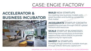CASE: SGINNOVATE
Focus on scientists to build Singapore best-in-class next-gen deep tech startups.
Provide the resources a...