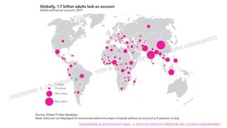 Account Ownership: 235M+ unbanked adults live in SEA,
that’s 15% of the global unbanked population
235M ADULTS
SINGAPORE &...