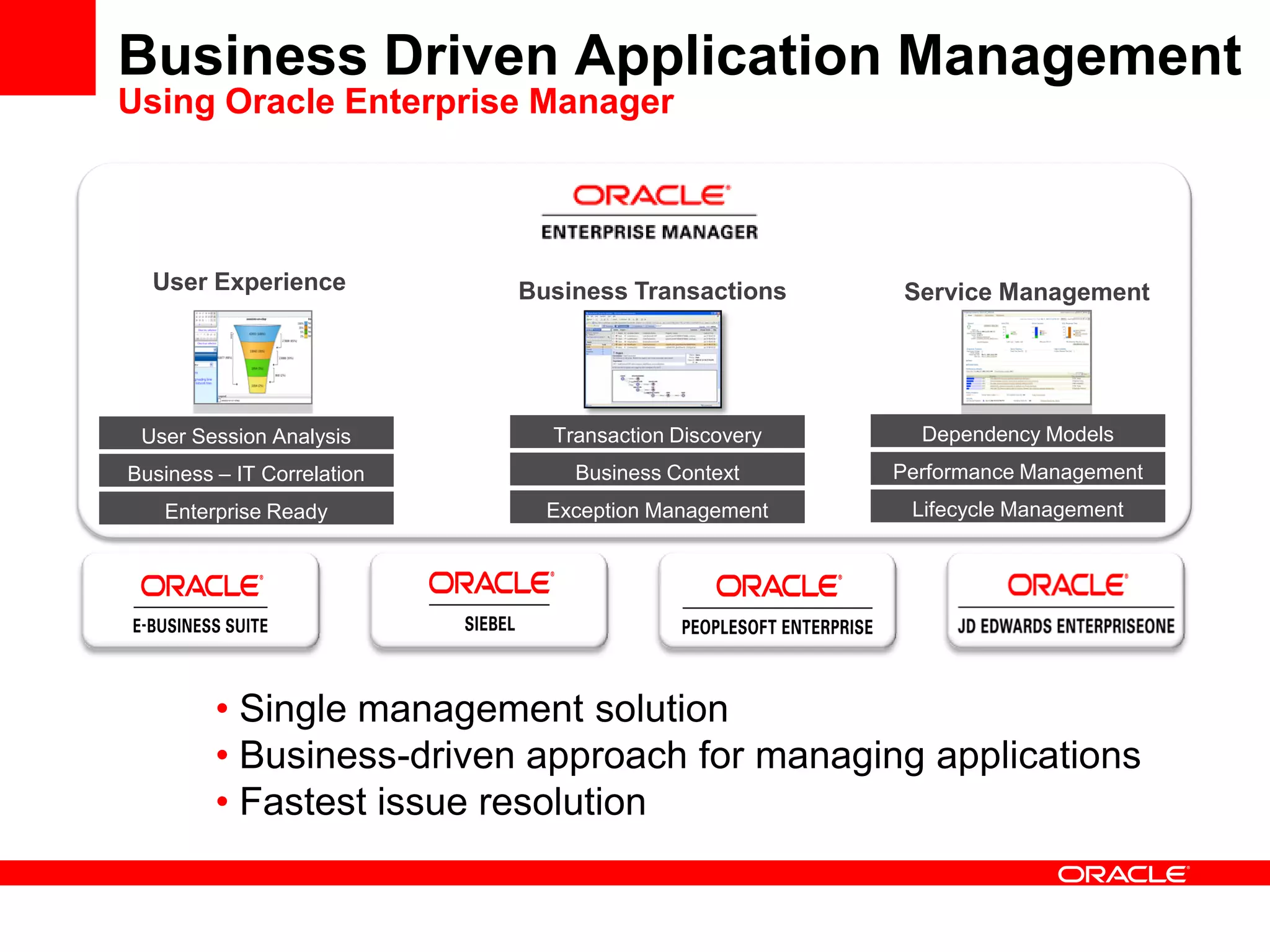 Business Driven Application Management
Using Oracle Enterprise Manager
• Single management solution
• Business-driven approach for managing applications
• Fastest issue resolution
Business TransactionsUser Experience Service Management
User Session Analysis
Business – IT Correlation
Enterprise Ready
Transaction Discovery
Business Context
Exception Management
Dependency Models
Performance Management
Lifecycle Management
 