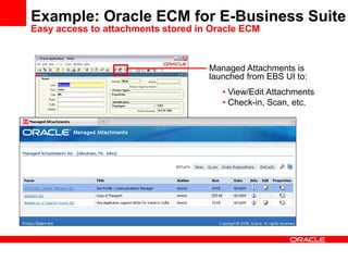 Example: Oracle ECM for E-Business Suite
Easy access to attachments stored in Oracle ECM
• View/Edit Attachments
• Check-in, Scan, etc.
Managed Attachments is
launched from EBS UI to:
 