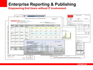 Enterprise Reporting & Publishing
Empowering End Users without IT Involvement
 