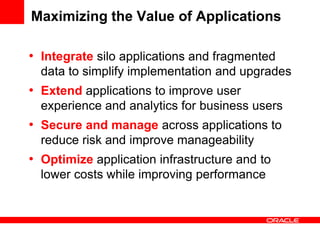 Maximizing the Value of Applications
• Integrate silo applications and fragmented
data to simplify implementation and upgrades
• Extend applications to improve user
experience and analytics for business users
• Secure and manage across applications to
reduce risk and improve manageability
• Optimize application infrastructure and to
lower costs while improving performance
 