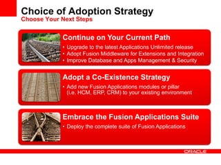 Choice of Adoption Strategy
Choose Your Next Steps
Continue on Your Current Path
• Upgrade to the latest Applications Unlimited release
• Adopt Fusion Middleware for Extensions and Integration
• Improve Database and Apps Management & Security
Adopt a Co-Existence Strategy
• Add new Fusion Applications modules or pillar
(i.e. HCM, ERP, CRM) to your existing environment
Embrace the Fusion Applications Suite
• Deploy the complete suite of Fusion Applications
 