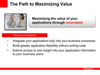 The Path to Maximizing Value
• Integrate your applications fully into your business processes
• Build greater application flexibility without writing code
• Extend access to and insight into your application information
to your business users
Maximizing the value of your
applications through innovation
Focus on Innovation
 