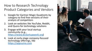 How to Research Technology
Product Categories and Vendors
1. Google for Gartner Magic Quadrants by
category to find free versions of their
analysis of competitors
2. Look on websites like YouTube, Reddit,
and Quora for technology solutions
3. Engage with your local startup
community (e.g.,
https://www.dcstartupweek.org)
4. Look at early-stage company-focused
technology offerings, like
https://appsumo.com
 