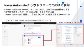 ✓ Power Automateフローの1アクションとしてDesktopを直接呼び出す
✓RPA側で取得したデータ（Value等）をクラウド上の
Power Automateに連携し、自動化シナリオの作成がよりシームレスに
クラウドフロー内でPower Automate for desktopのアクションを
設定 連動したデスクトップ側での実行
 