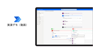 実演デモ（動画）
 
