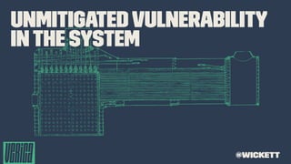 UnmitigatedVulnerability
inthe System
@wickett
 
