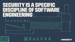 Securityisaspeciﬁc
discipline ofsoftware
engineering
@wickett
 