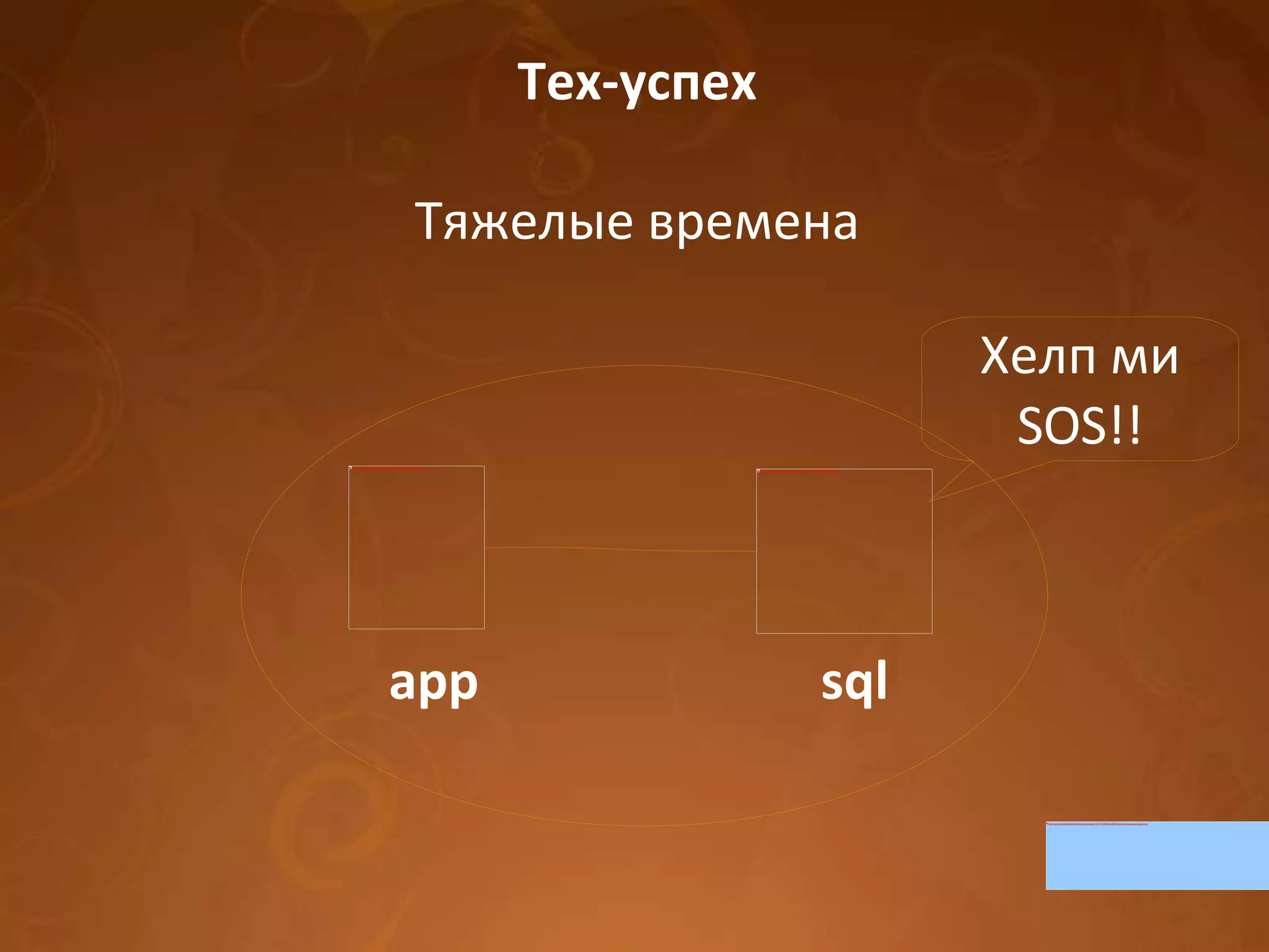 Тех-успех Тяжелые времена app sql Хелп ми SOS!! 