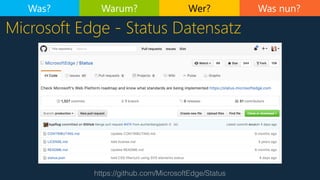 Was nun?
https://github.com/MicrosoftEdge/Status
Microsoft Edge - Status Datensatz
Was? Warum? Wer?
 