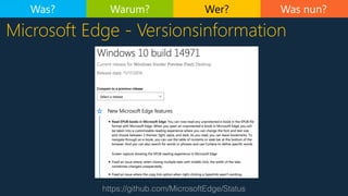 Was nun?
https://github.com/MicrosoftEdge/Status
Microsoft Edge - Versionsinformation
Was? Warum? Wer?
 