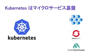 https://github.com/yoshioterada/k8s-Azure-Container-Service-AKS--on-Azure/blob/master/Kubernetes-Workshop3.md
本番環境ではより多くの設...