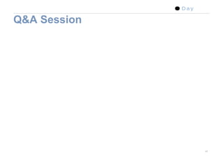 Tech Summit 08 Support Initiative