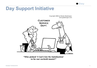 Tech Summit 08 Support Initiative