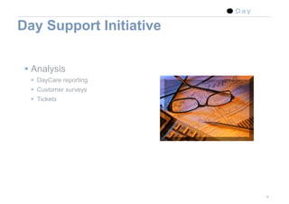 Tech Summit 08 Support Initiative