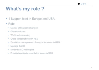 Tech Summit 08 Support Initiative