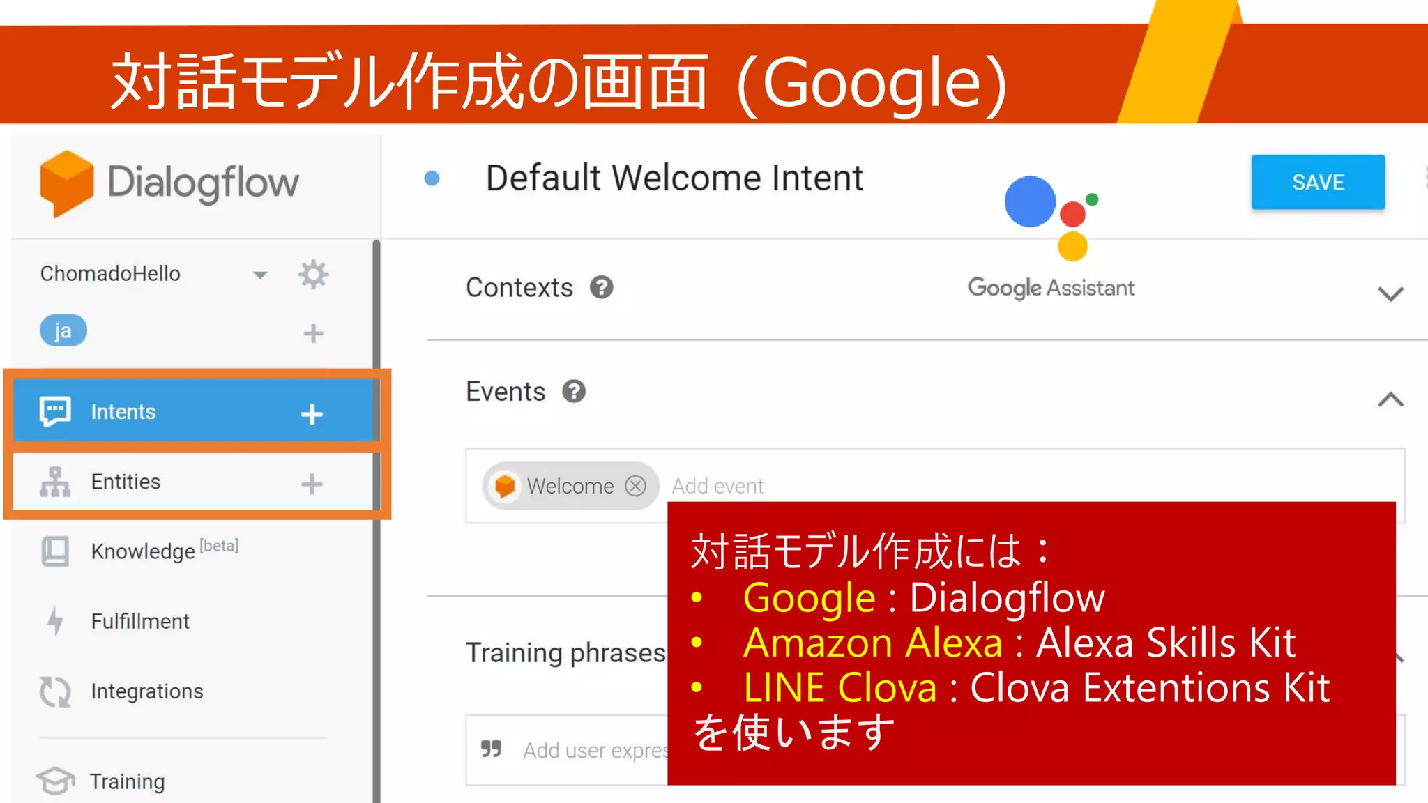 対話モデル作成の画面 (Google)
対話モデル作成には：
• Google : Dialogflow
• Amazon Alexa : Alexa Skills Kit
• LINE Clova : Clova Extentions Kit
を使います
 