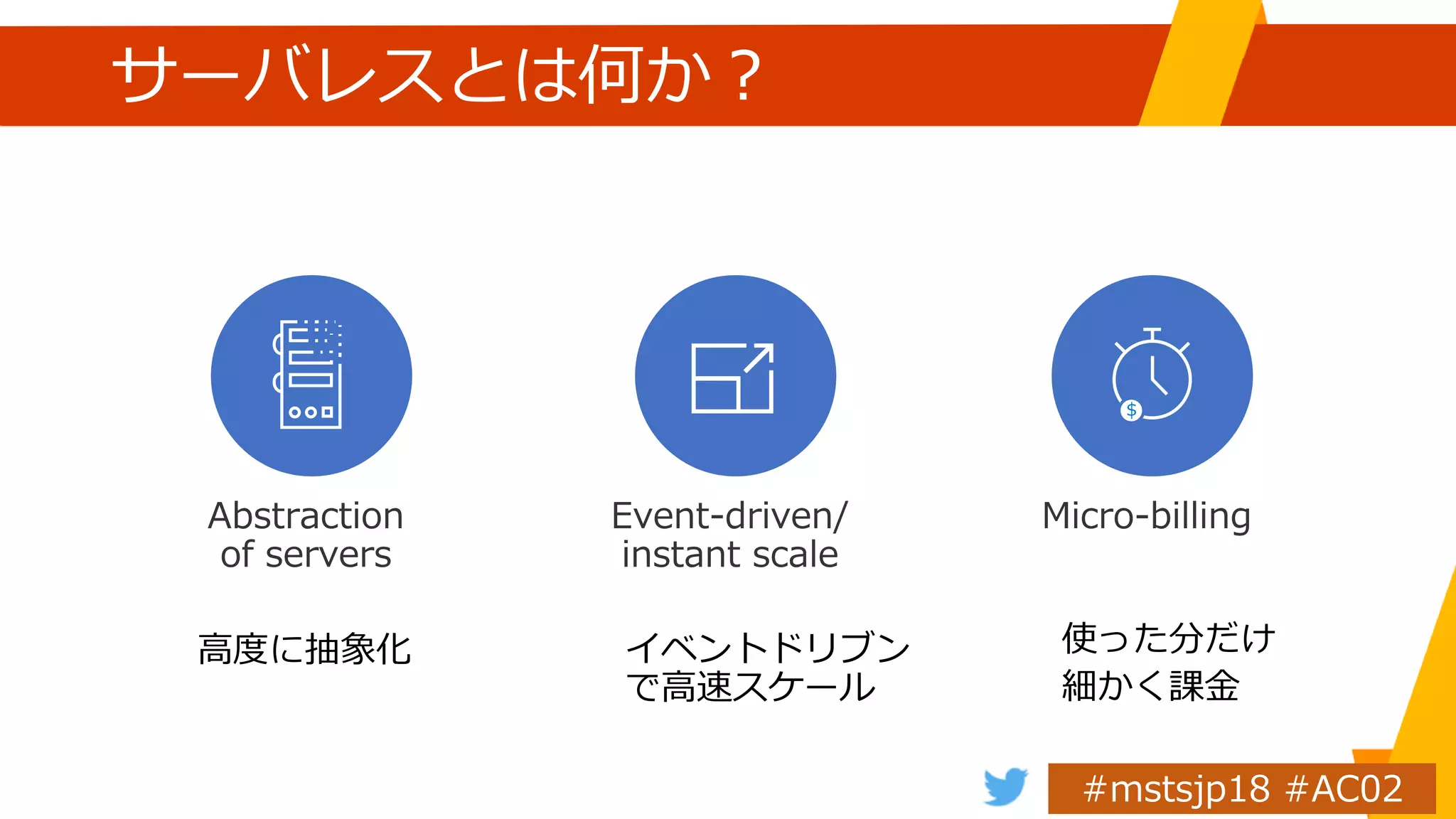 サーバレスとは何か？
 