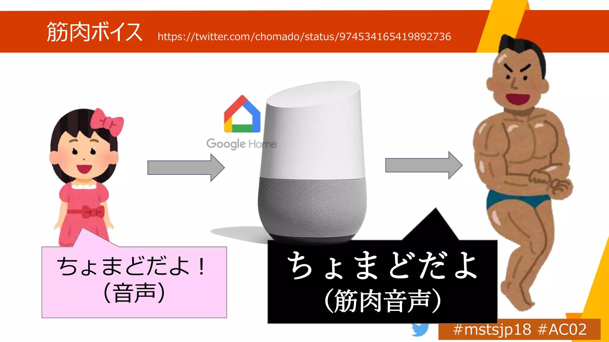 筋肉ボイス https://twitter.com/chomado/status/974534165419892736
ちょまどだよ
（筋肉音声）
ちょまどだよ！
（音声）
 