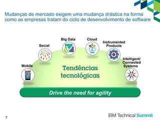Mudanças de mercado exigem uma mudança drástica na forma
como as empresas tratam do ciclo de desenvolvimento de software

Big Data

Cloud

Social

Mobile

Instrumented
Products

Tendências
tecnológicas
Drive the need for agility

7

Intelligent/
Connected
Systems

 