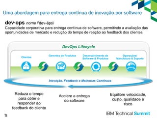 Uma abordagem para entrega contínua de inovação por software

dev·ops nome 'dev-äps
Capacidade corporativa para entrega contínua de software, permitindo a avaliação das
oportunidades de mercado e redução do tempo de reação ao feedback dos clientes

DevOps Lifecycle
Clientes

Gerentes de Produtos

Desenvolvimento de
Software & Produtos

Operações/
Manufatura & Suporte

Inovação, Feedback e Melhorias Contínuas

Reduza o tempo
para obter e
responder ao
feedback do cliente
8

8

Acelere a entrega
do software

Equilibre velocidade,
custo, qualidade e
risco

 