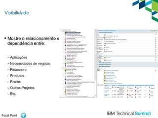 Visibilidade

 Mostre o relacionamento e
dependência entre:
– Aplicações
– Necessidades de negócio
– Financeiro
– Produtos
– Riscos
– Outros Projetos
– Etc.

Focal Point

 