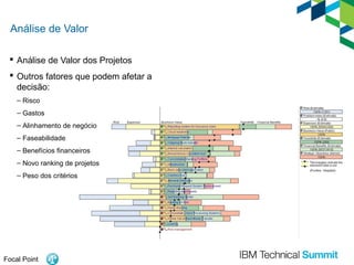 Análise de Valor
 Análise de Valor dos Projetos
 Outros fatores que podem afetar a
decisão:
– Risco
– Gastos
– Alinhamento de negócio
– Faseabilidade
– Benefícios financeiros
– Novo ranking de projetos
– Peso dos critérios

Focal Point

 