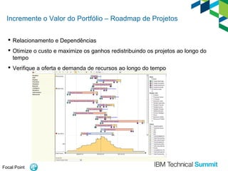 Incremente o Valor do Portfólio – Roadmap de Projetos
 Relacionamento e Dependências
 Otimize o custo e maximize os ganhos redistribuindo os projetos ao longo do
tempo
 Verifique a oferta e demanda de recursos ao longo do tempo

Focal Point

 