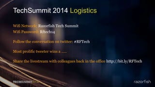 TechSummit 2014 Logistics
Wifi Network: Razorfish Tech Summit
Wifi Password: Rftech14
Follow the conversation on twitter: #RFTech
Most prolific tweeter wins a …..
Share the livestream with colleagues back in the office http://bit.ly/RFTech
 