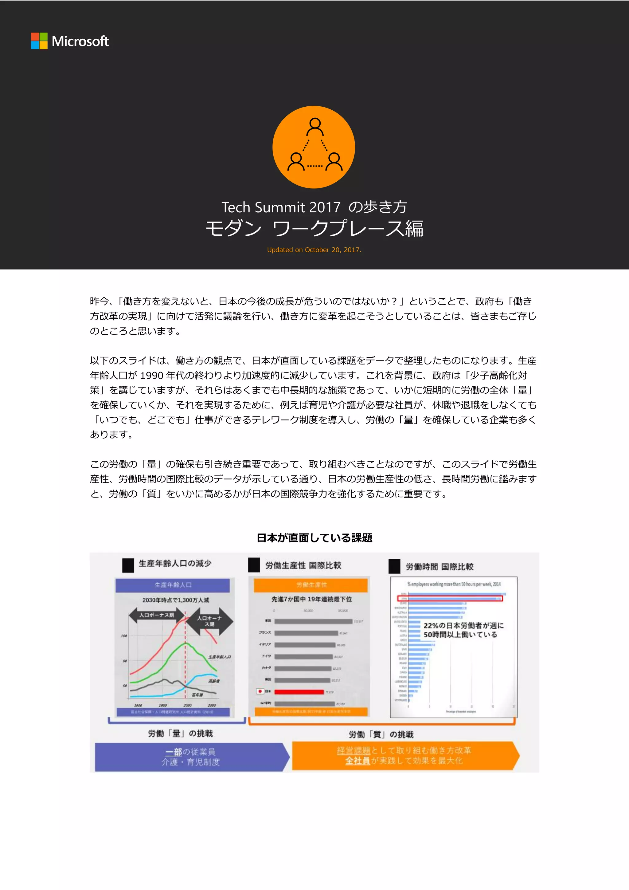 Tech Summit 2017 の歩き方
モダン ワークプレース編
Updated on October 20, 2017.
昨今、「働き方を変えないと、日本の今後の成長が危ういのではないか？」ということで、政府も「働き
方改革の実現」に向けて活発に議論を行い、働き方に変革を起こそうとしていることは、皆さまもご存じ
のところと思います。
以下のスライドは、働き方の観点で、日本が直面している課題をデータで整理したものになります。生産
年齢人口が 1990 年代の終わりより加速度的に減少しています。これを背景に、政府は「少子高齢化対
策」を講じていますが、それらはあくまでも中長期的な施策であって、いかに短期的に労働の全体「量」
を確保していくか、それを実現するために、例えば育児や介護が必要な社員が、休職や退職をしなくても
「いつでも、どこでも」仕事ができるテレワーク制度を導入し、労働の「量」を確保している企業も多く
あります。
この労働の「量」の確保も引き続き重要であって、取り組むべきことなのですが、このスライドで労働生
産性、労働時間の国際比較のデータが示している通り、日本の労働生産性の低さ、長時間労働に鑑みます
と、労働の「質」をいかに高めるかが日本の国際競争力を強化するために重要です。
日本が直面している課題
 