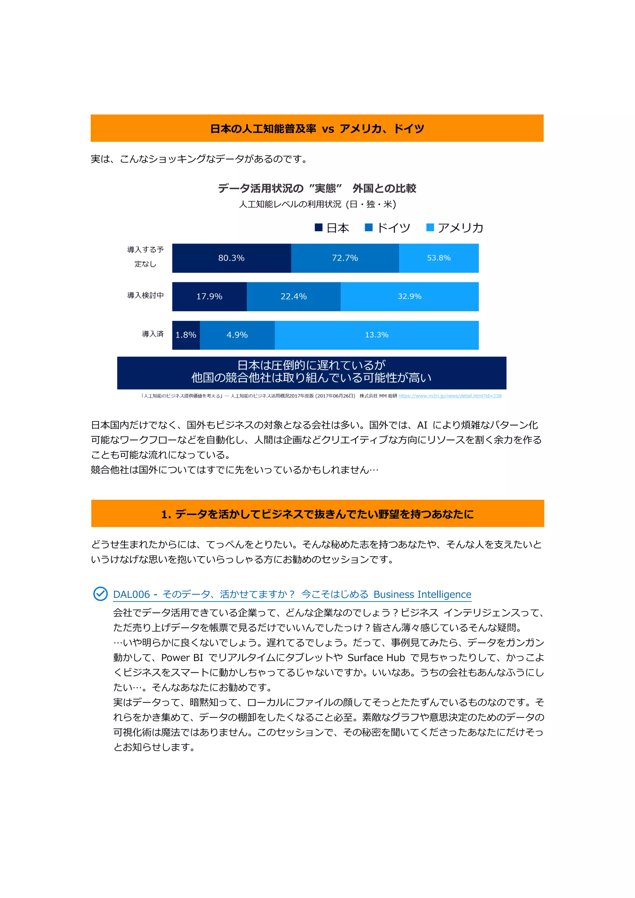 日本の人工知能普及率 vs アメリカ、ドイツ
実は、こんなショッキングなデータがあるのです。
データ活用状況の ”実態” 外国との比較
人工知能レベルの利用状況 (日・独・米)
日本国内だけでなく、国外もビジネスの対象となる会社は多い。国外では、AI により煩雑なパターン化
可能なワークフローなどを自動化し、人間は企画などクリエイティブな方向にリソースを割く余力を作る
ことも可能な流れになっている。
競合他社は国外についてはすでに先をいっているかもしれません…
1. データを活かしてビジネスで抜きんでたい野望を持つあなたに
どうせ生まれたからには、てっぺんをとりたい。そんな秘めた志を持つあなたや、そんな人を支えたいと
いうけなげな思いを抱いていらっしゃる方にお勧めのセッションです。
DAL006 - そのデータ、活かせてますか？ 今こそはじめる Business Intelligence
会社でデータ活用できている企業って、どんな企業なのでしょう？ビジネス インテリジェンスって、
ただ売り上げデータを帳票で見るだけでいいんでしたっけ？皆さん薄々感じているそんな疑問。
…いや明らかに良くないでしょう。遅れてるでしょう。だって、事例見てみたら、データをガンガン
動かして、Power BI でリアルタイムにタブレットや Surface Hub で見ちゃったりして、かっこよ
くビジネスをスマートに動かしちゃってるじゃないですか。いいなあ。うちの会社もあんなふうにし
たい…。そんなあなたにお勧めです。
実はデータって、暗黙知って、ローカルにファイルの顔してそっとたたずんでいるものなのです。そ
れらをかき集めて、データの棚卸をしたくなること必至。素敵なグラフや意思決定のためのデータの
可視化術は魔法ではありません。このセッションで、その秘密を聞いてくださったあなたにだけそっ
とお知らせします。
 