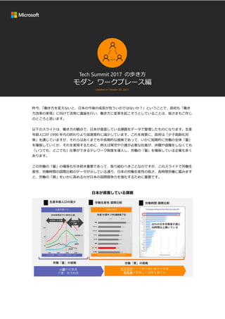 Tech Summit 2017 の歩き方
モダン ワークプレース編
Updated on October 20, 2017.
昨今、「働き方を変えないと、日本の今後の成長が危ういのではないか？」ということで、政府も「働き
方改革の実現」に向けて活発に議論を行い、働き方に変革を起こそうとしていることは、皆さまもご存じ
のところと思います。
以下のスライドは、働き方の観点で、日本が直面している課題をデータで整理したものになります。生産
年齢人口が 1990 年代の終わりより加速度的に減少しています。これを背景に、政府は「少子高齢化対
策」を講じていますが、それらはあくまでも中長期的な施策であって、いかに短期的に労働の全体「量」
を確保していくか、それを実現するために、例えば育児や介護が必要な社員が、休職や退職をしなくても
「いつでも、どこでも」仕事ができるテレワーク制度を導入し、労働の「量」を確保している企業も多く
あります。
この労働の「量」の確保も引き続き重要であって、取り組むべきことなのですが、このスライドで労働生
産性、労働時間の国際比較のデータが示している通り、日本の労働生産性の低さ、長時間労働に鑑みます
と、労働の「質」をいかに高めるかが日本の国際競争力を強化するために重要です。
日本が直面している課題
 