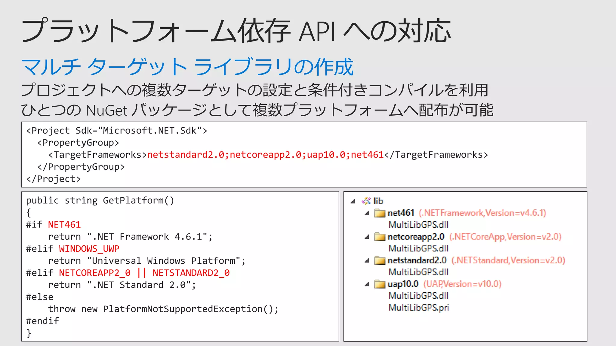 マルチ ターゲット ライブラリの作成
<Project Sdk="Microsoft.NET.Sdk">
<PropertyGroup>
<TargetFrameworks>netstandard2.0;netcoreapp2.0;uap10.0;net461</TargetFrameworks>
</PropertyGroup>
</Project>
public string GetPlatform()
{
#if NET461
return ".NET Framework 4.6.1";
#elif WINDOWS_UWP
return "Universal Windows Platform";
#elif NETCOREAPP2_0 || NETSTANDARD2_0
return ".NET Standard 2.0";
#else
throw new PlatformNotSupportedException();
#endif
}
 