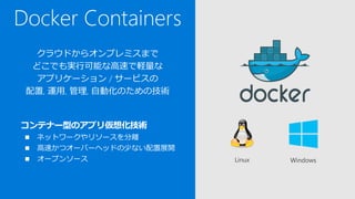 Docker Containers
クラウドからオンプレミスまで
どこでも実行可能な高速で軽量な
アプリケーション / サービスの
配置, 運用, 管理, 自動化のための技術
コンテナー型のアプリ仮想化技術
 ネットワークやリソースを分離
 高速かつオーバーヘッドの少ない配置展開
 オープンソース WindowsLinux
 