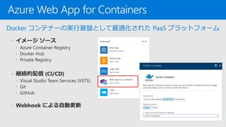 Azure Web App for Containers
Docker コンテナーの実行基盤として最適化された PaaS プラットフォーム
 