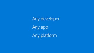 Any developer
Any app
Any platform
 