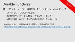 https://docs.microsoft.com/ja-jp/azure/azure-functions/durable-functions-overview
 