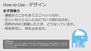 公開用Note:
VNetを物理としてとらえるの厳しいと思います。通信を中継している何かの箱くらいに考える
といいです。VMをVNetに接続する、というよりは、VNetに配置する、のほうがしっくりくる
かもしれませんね。
 