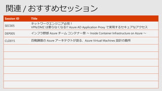 Session ID Title
SEC005
ネットワークエンジニア必見！
VPN/DMZ は要らなくなる!? Azure AD Application Proxy で実現するセキュアなアクセス
DEP005 インフラ野郎 Azure チーム コンテナー祭 ～ Inside Container Infrastructure on Azure ～
CLD015 百戦錬磨の Azure アーキテクトが語る、Azure Virtual Machines 設計の勘所
 